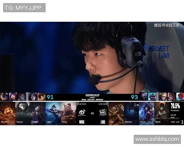 英雄联盟团队协作实力榜单更新LNG战队荣登第四位引发热议