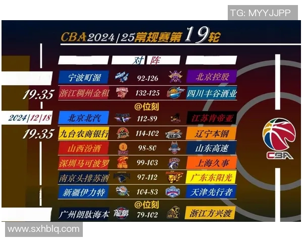 CBA新疆与广东三场激战回顾球队表现与关键时刻分析