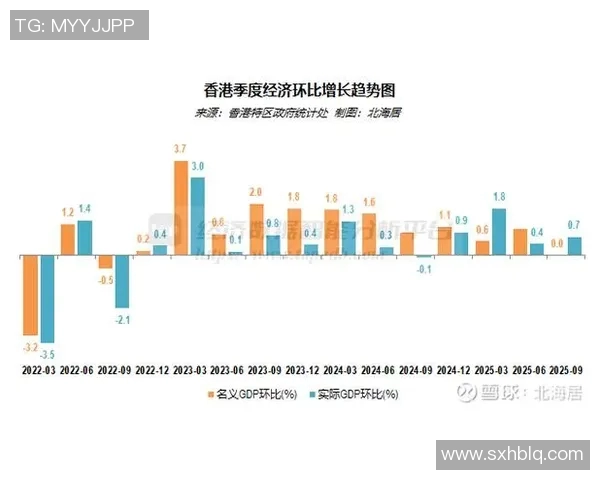 中国与香港技术统计对比分析及其影响探讨